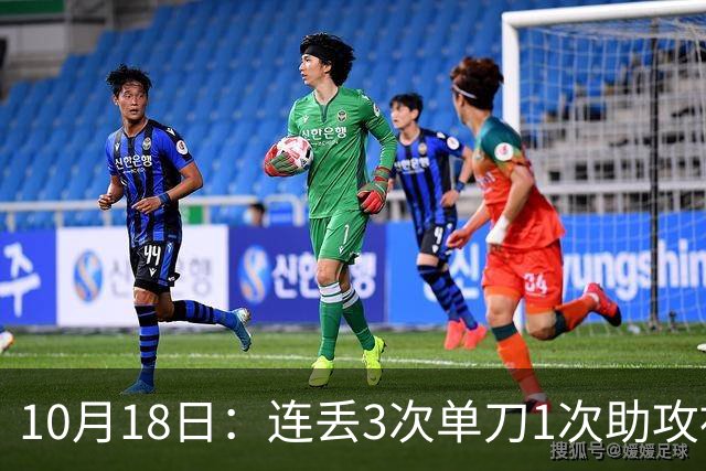 10月18日：连丢3次单刀1次助攻被吹没，泰山国脚挨骂冲上热搜，最扎心的哪是那三脚射门